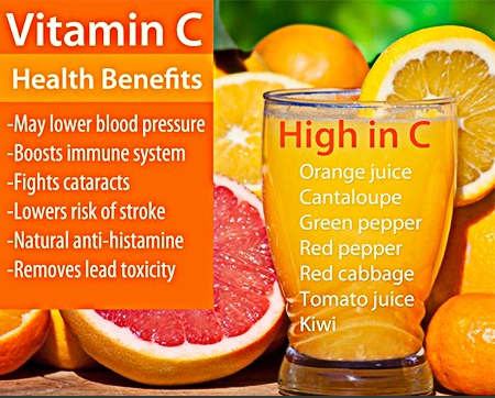 Health and tips for boosting vitamin C: