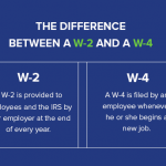 The difference between form W-2 and form W-4