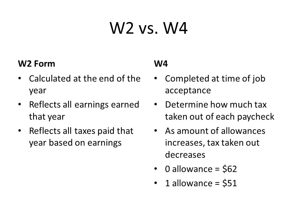 The Difference Between Form W 2 And Form W 4 Techunz 1670