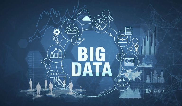 Big Data: An In-Depth Exploration for Sekolahbahasainggris.co.id